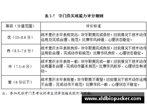 足球球员评分大揭秘：解析背后的技术与战术表现