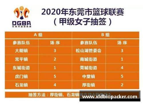 zoty中欧重磅！2023-24赛季CBA联赛新政策出炉，球员薪资将迎来重大调整