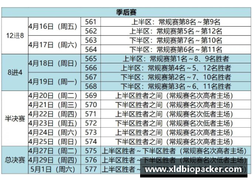 zoty中欧官方网站CBA总决赛时间表发布：广东2019年夺冠之战将于4月20日打响 - 副本 - 副本